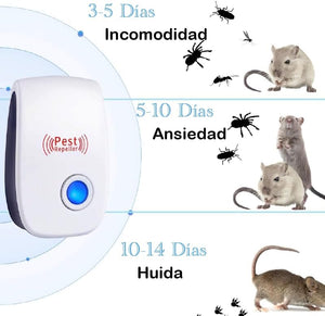 Repelente Ultrasónico para Mosquitos